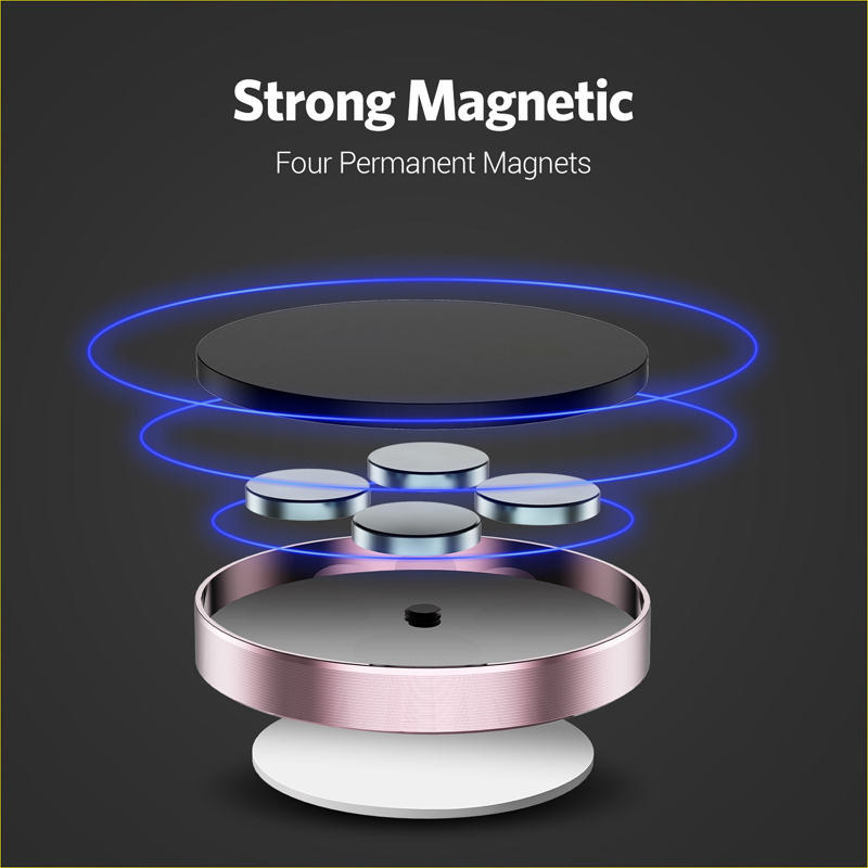 360 Degrees Magnetic Car Phone – Taco Stand Holder Bewertung und Preis