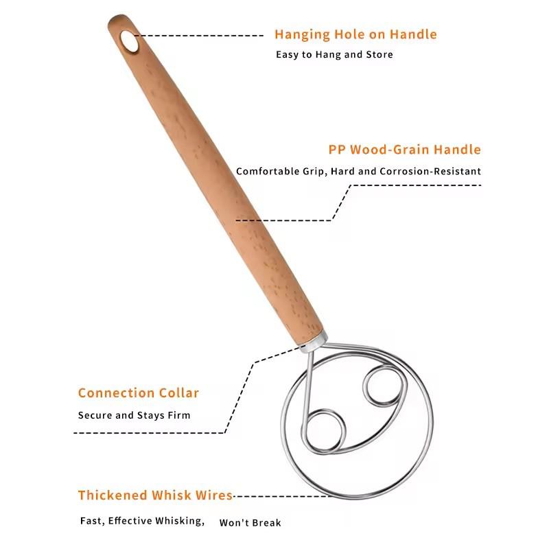 Wooden Hanlde Danish Dough Mix – Danish Pancake Pan Bewertung und Preis