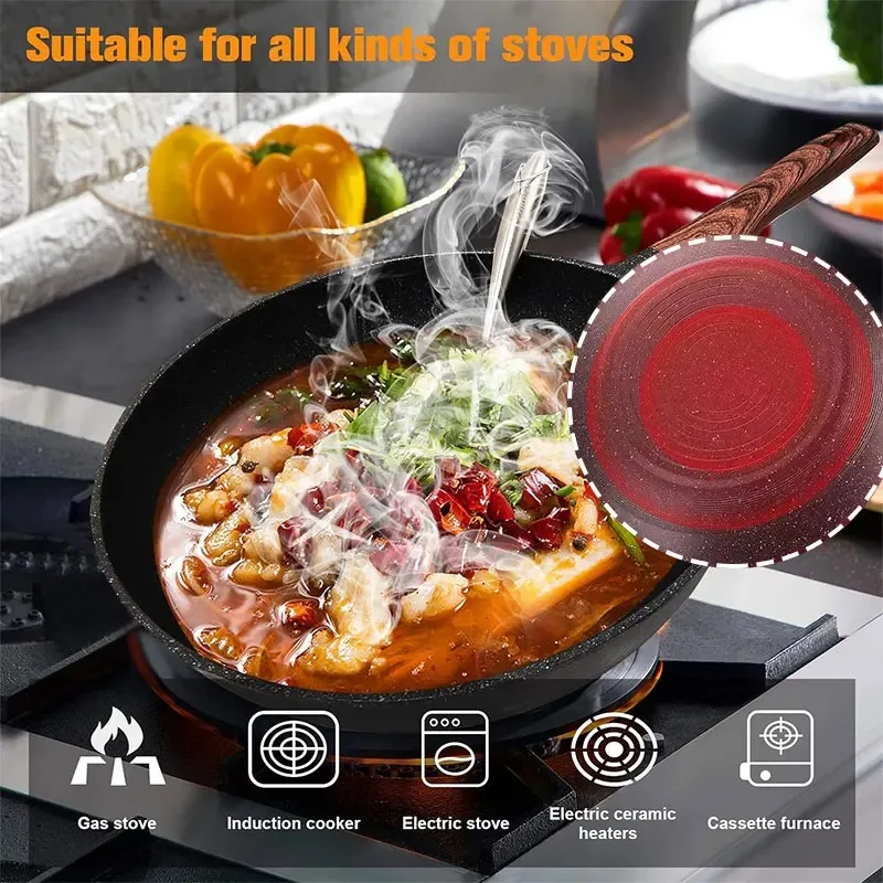 32CM Non-stick Wok Frying Pan  – Mini Pancake Griddle Bewertung und Preis