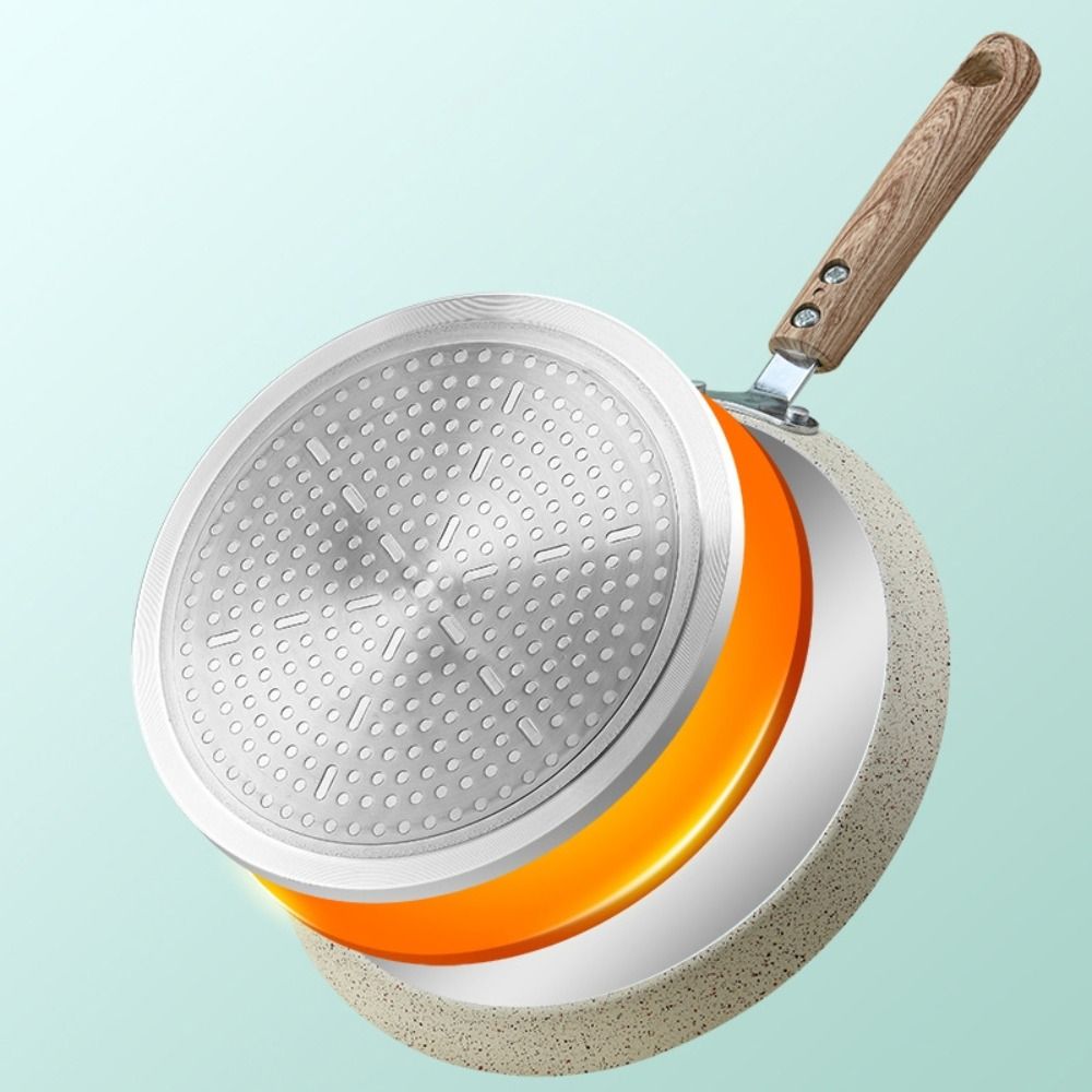 Nonstick Pancake Pan Induction – Danish Pancake Pan Bewertung und Preis