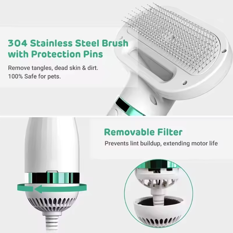 2-in-1 Pet Hair Dryer Grooming – Hot Dog Press Bewertung und Preis