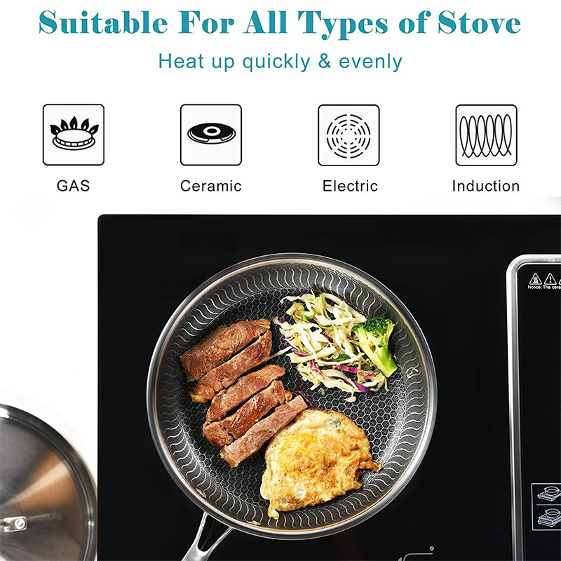 LMETJMA Stainless Steel Frying – Danish Pancake Pan Bewertung und Preis