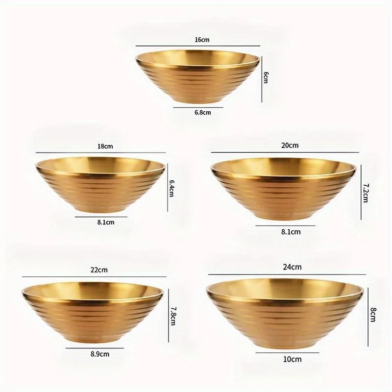 Stainless Steel Ramen Bowl Ric – Dim Sum Basket Bewertung und Preis