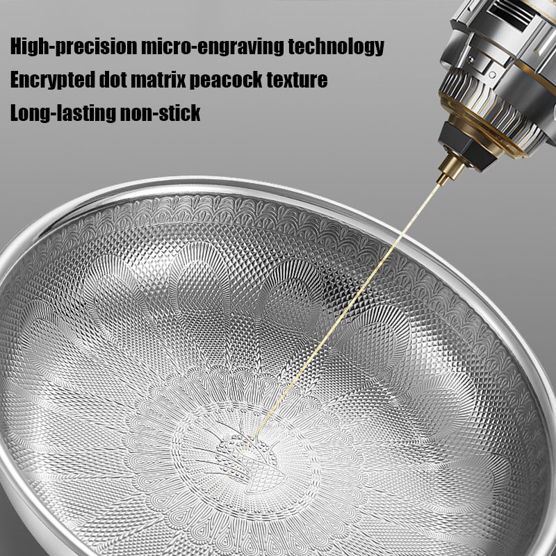 28cm Pure Titanium Hammered Pr – Egg Waffle Pan Bewertung und Preis